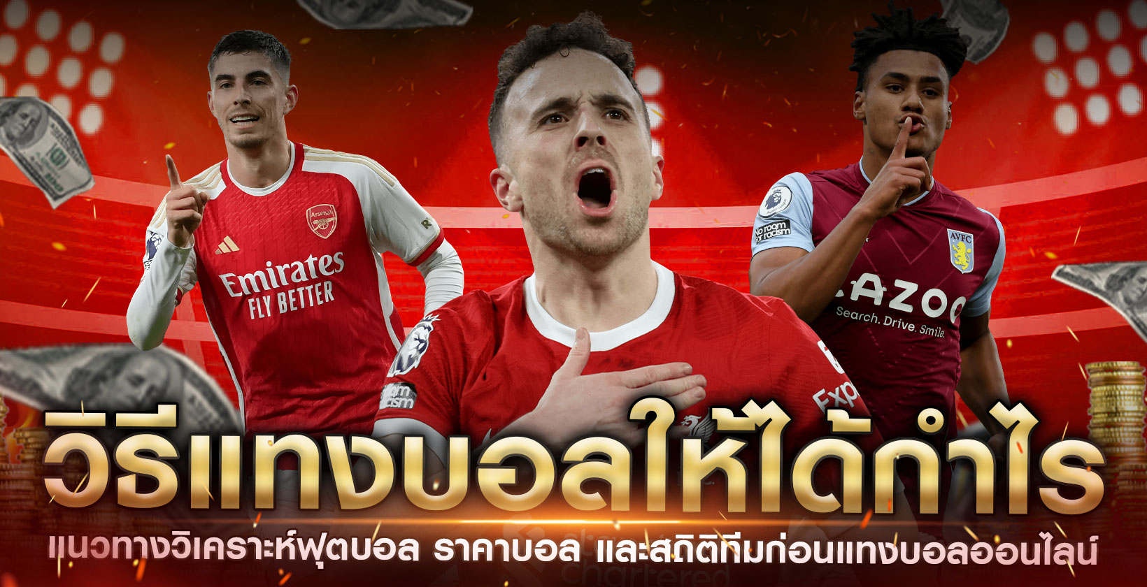 analysis profit from