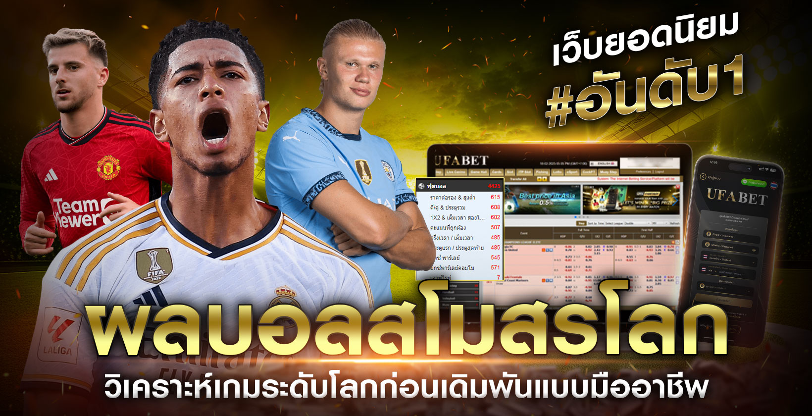 ผลบอลสโมสรโลก