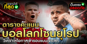 ตารางคะแนนบอลโลกโซนยุโรป