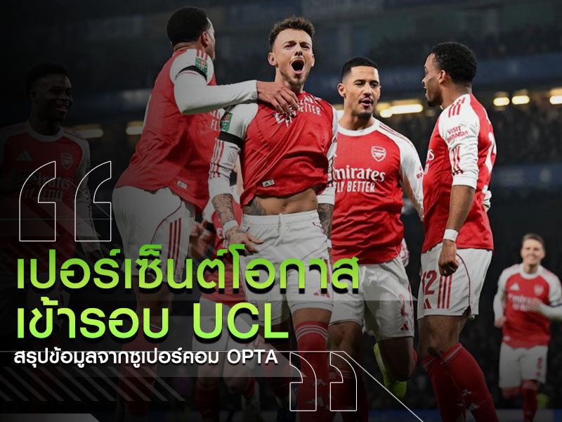 เปอร์เซ็นต์เข้ารอบ UCL