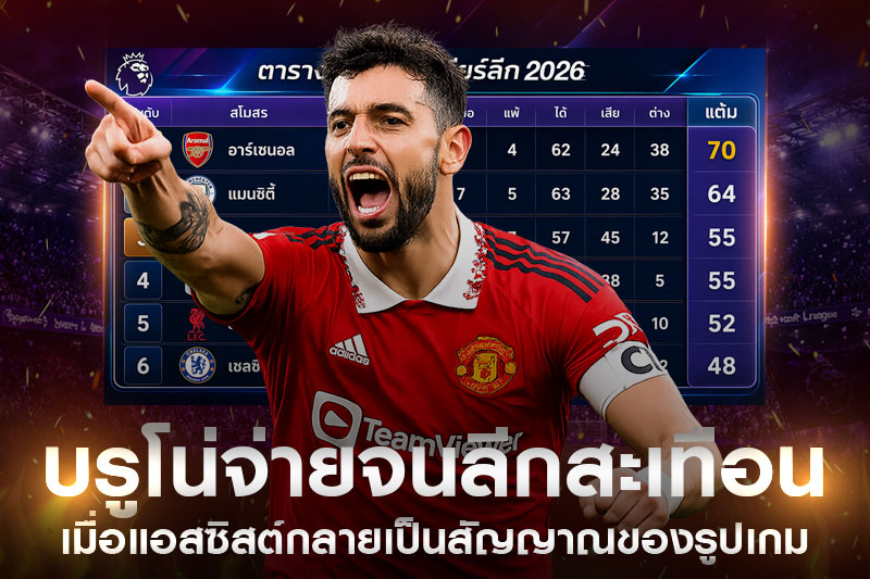 สถิติแอสซิสต์พรีเมียร์ลีก