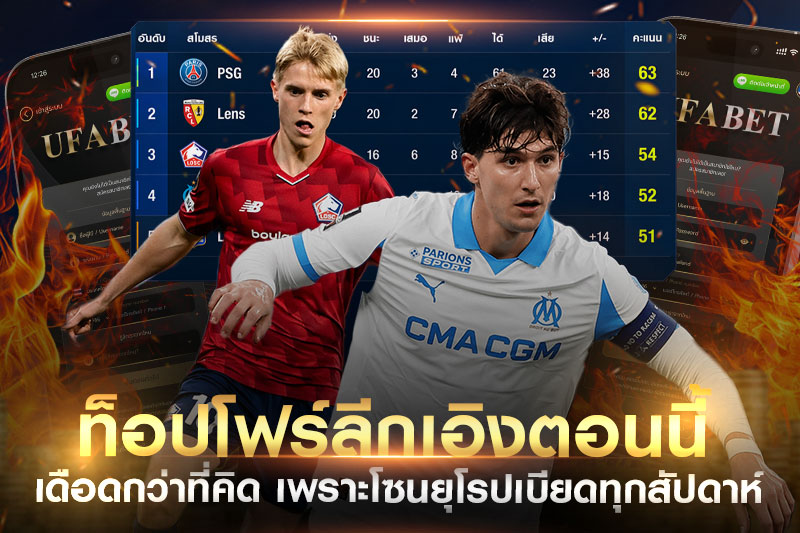 ท็อปโฟร์ลีกเอิง