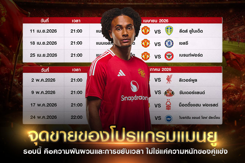 โปรแกรมแมนยู-2026