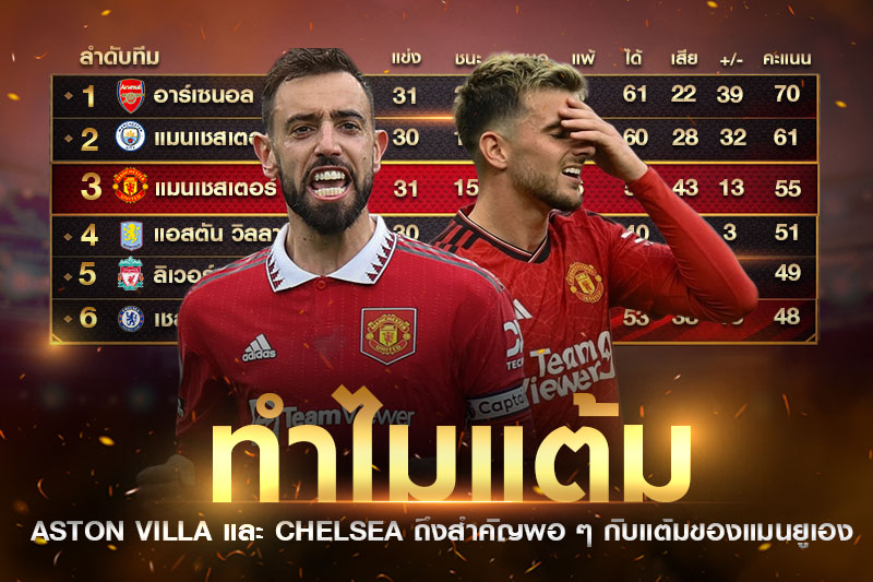 แต้ม-พรีเมียร์ลีก-2026