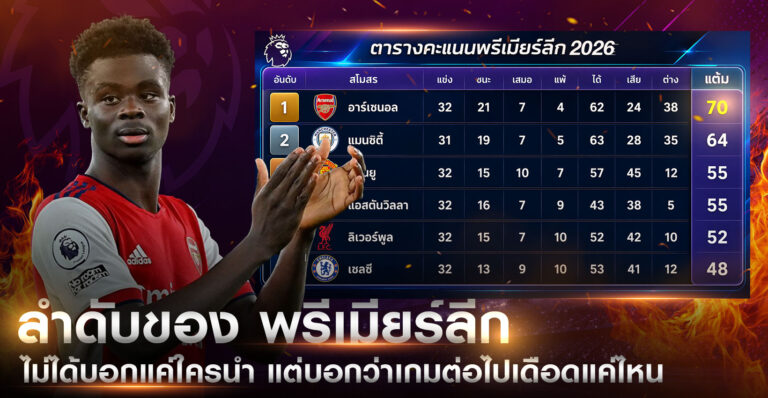ลำดับของพรีเมียร์ลีก2026