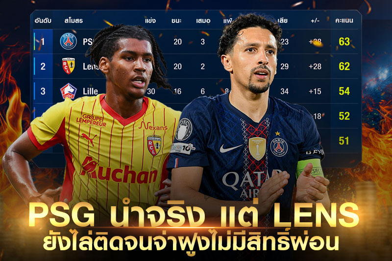 PSGและLens