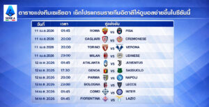 ารางแข่งทีมเซเรียอา